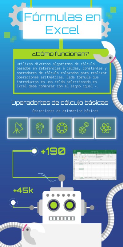 Fórmulas en Excel | Genially