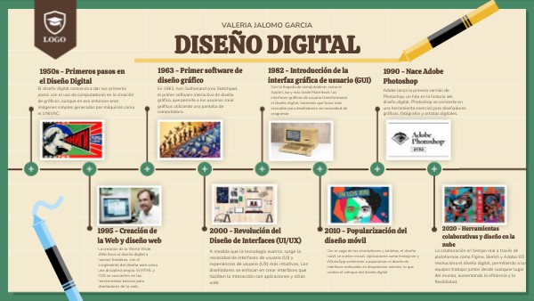 DISEÑO DIGITAL | Genially