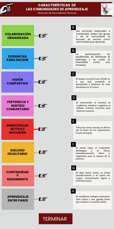 Caracterisitcas de las comunidades de aprendizaje | Genially