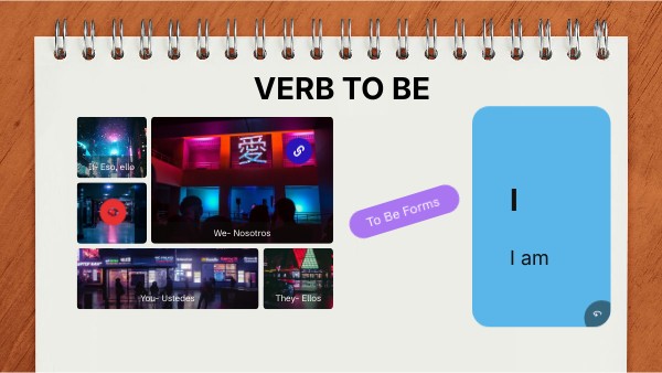 VERB TO BE | Genially