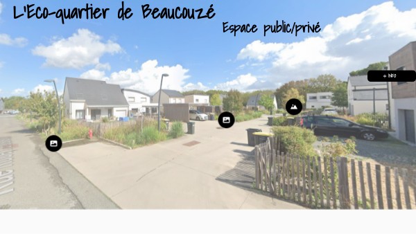 Beauco | Genially