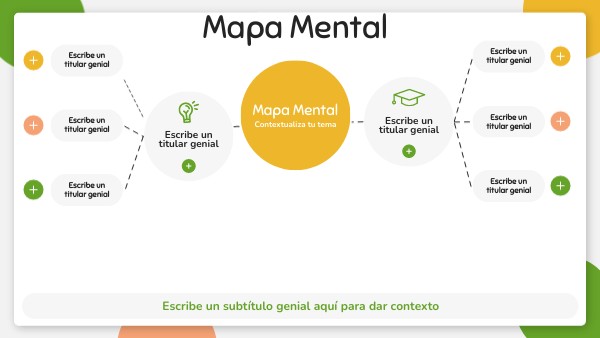 Mapa Mental | Genially
