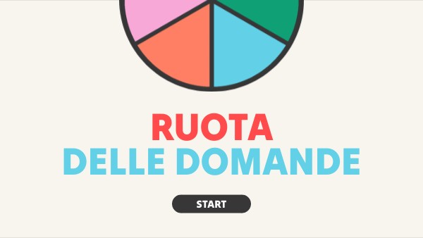 ruota delle domande | Genially