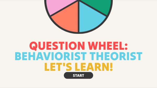 QUESTION Wheel: Behaviorist Theorist Let's Learn! | Genially