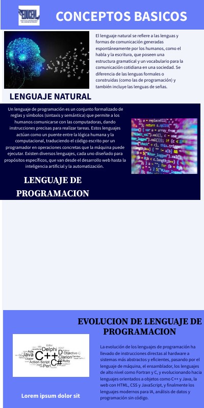 CONCEPTOS BASICOS | Genially