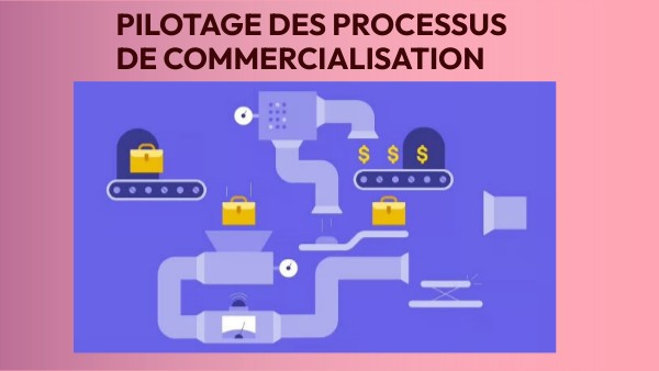Cours 2 | Genially