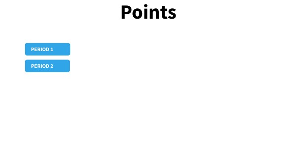 4D 2025-2026 Points | Genially