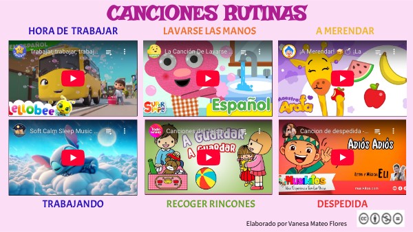 CANCIONES RUTINAS | Genially