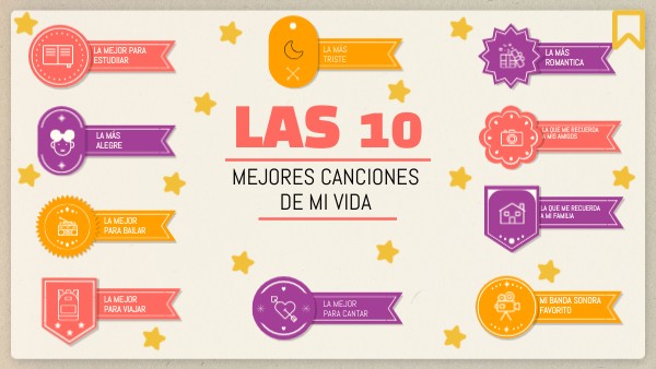 10 mejores canciones de mi vida | Genially