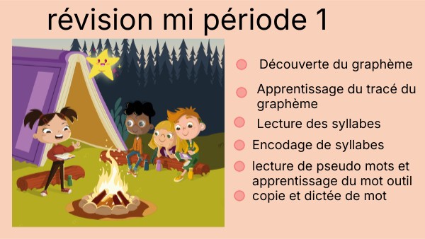 révision mi période 1 | Genially