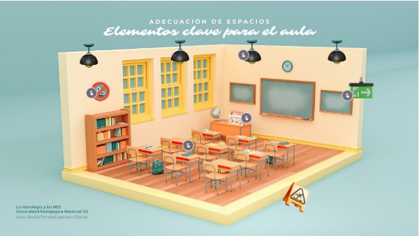 Elementos clave para el aula | Genially