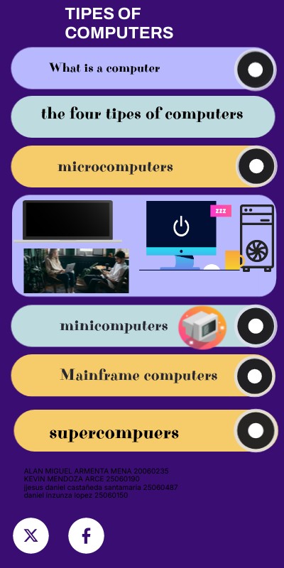 TIPES OF COMPUTERS | Genially