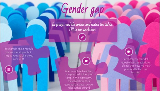 M2 SESSION 5 - Gender gap | Genially