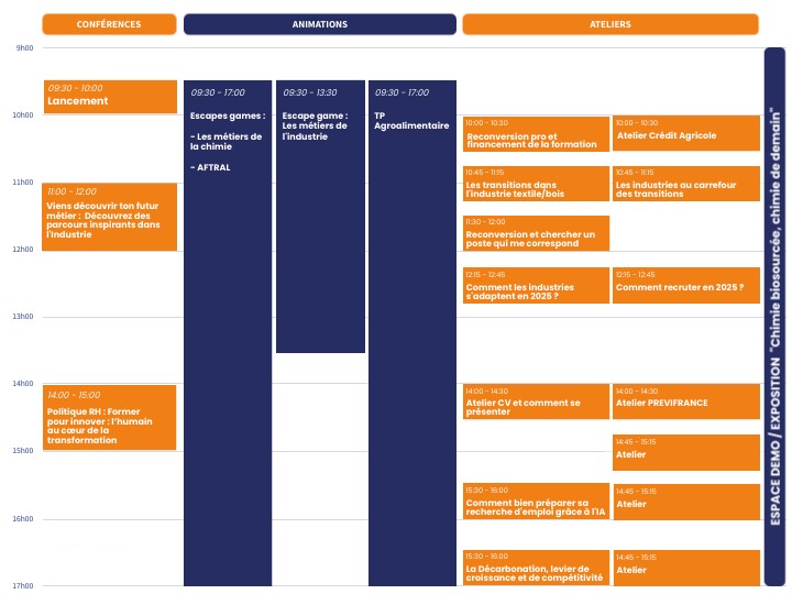 Programme SINE 2025 | Genially