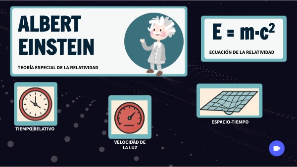 ALBERT EINSTEIN | Genially