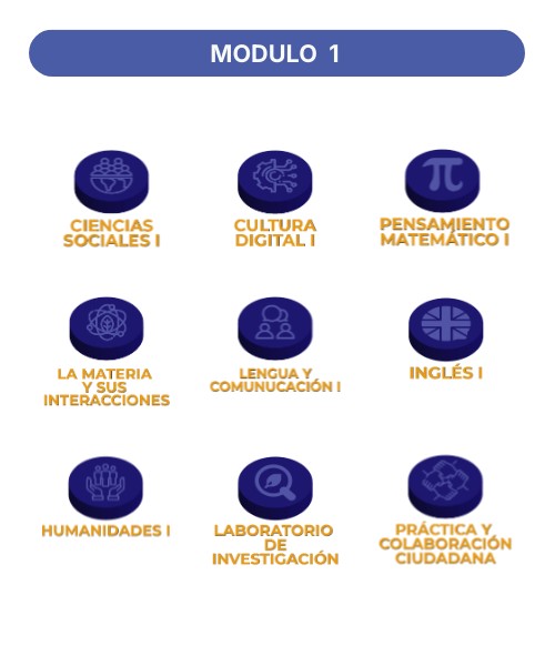 MODULO 1 | Genially