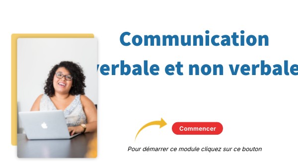 Communication verbale et non verbale | Genially