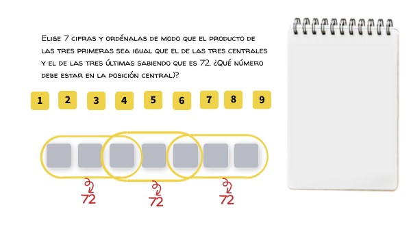 practica productiva multiplicacion 2 | Genially