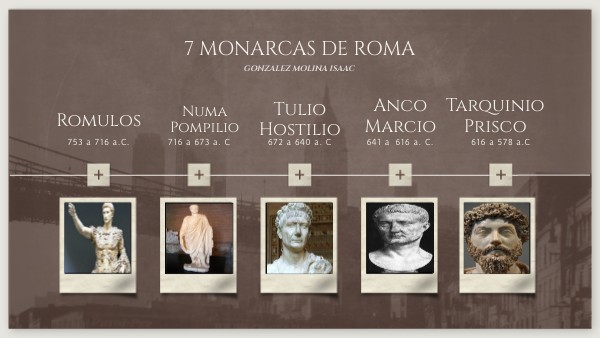 MONARCAS DE ROMA | Genially