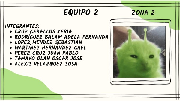 ZONA 2 "THE GAME" | Genially