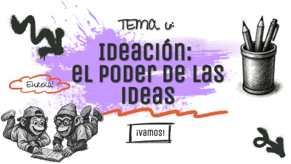 Tema 6: Ideación: el poder de las ideas | Genially