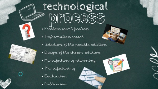 technological process | Genially