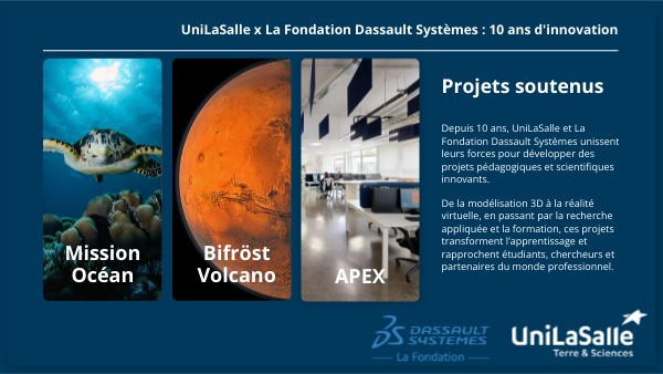 10 ans Fondation DS | Genially