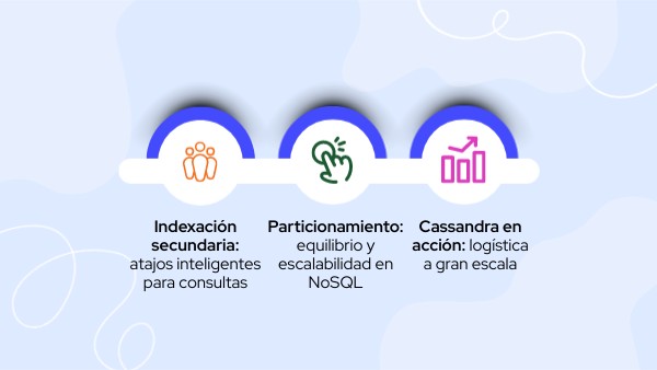 U4_T3_SQL y NoSQL para Análisis de Datos | Genially