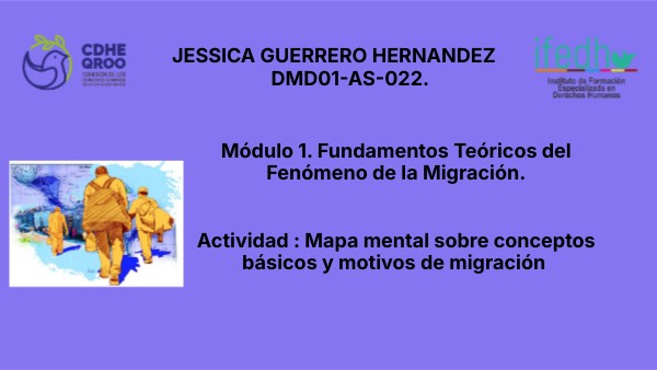Modulo 1 Act. B Mapa Mental conceptos básicos y motivos de la migració ...