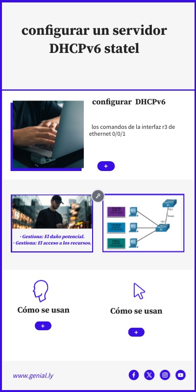 configurar un servidor DHCPv6 statel | Genially