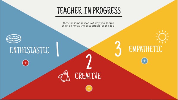 Teacher in progress | Genially