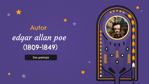 edgar allan poe | Genially