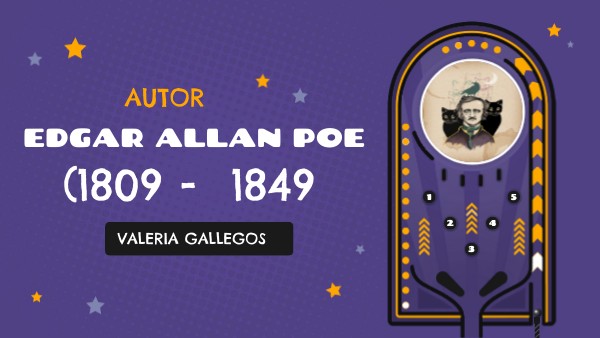 EDGAR ALLAN POE | Genially