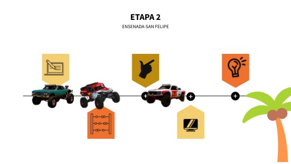 etapa 2 | Genially