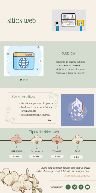 sitios web | Genially