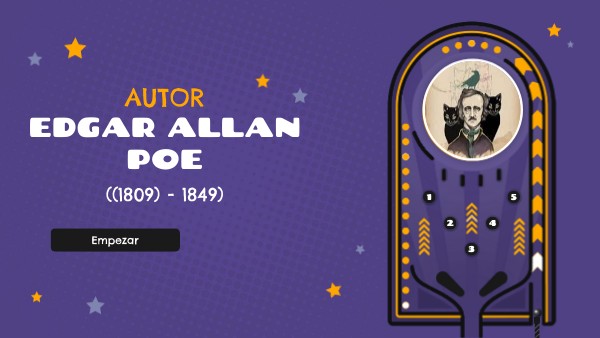 EDGAR ALLAN POE | Genially