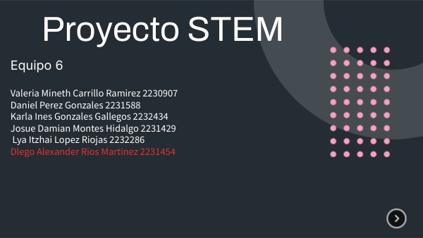 Proyecto STEM | Genially