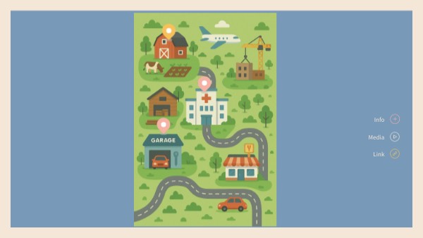 Genially_copy - City Map | Genially