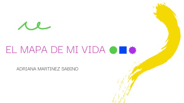 EL MAPA DE MI VIDA | Genially