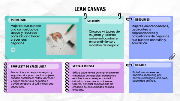 CANVAS | Genially