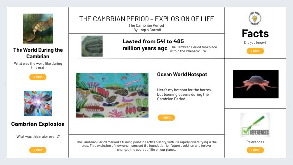 The Cambrian Period – Explosion of Life | Genially