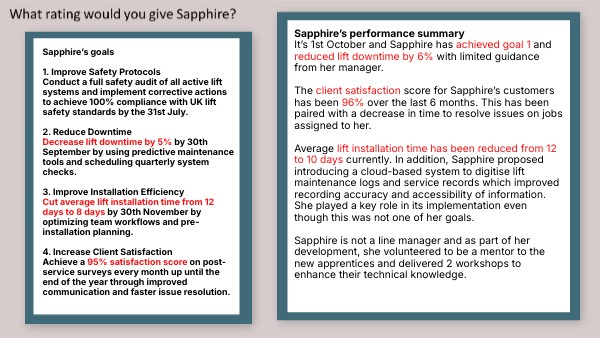 Sapphire’s performance | Genially