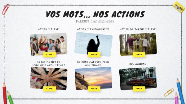 Vos mots... Nos actions | Genially