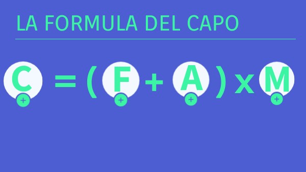 Formula del Cap | Genially