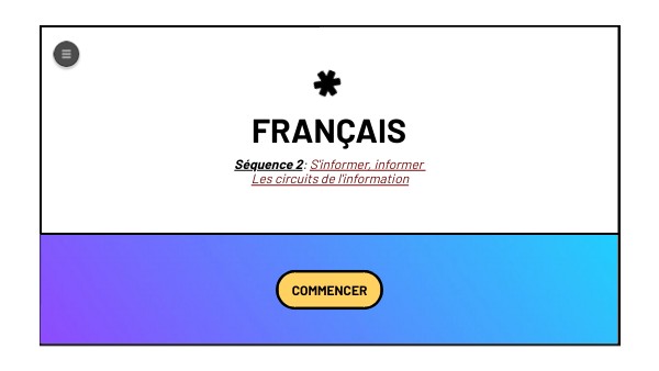 Français | Genially