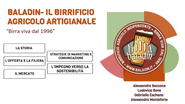 Baladin progetto food marketing | Genially