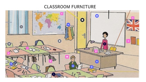 CLASSROOM FURNITURE written | Genially