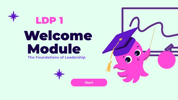 Module 1 Prework | Genially