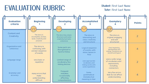 Evaluation rubric storytelling | Genially