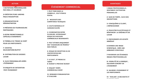évenement commercial | Genially